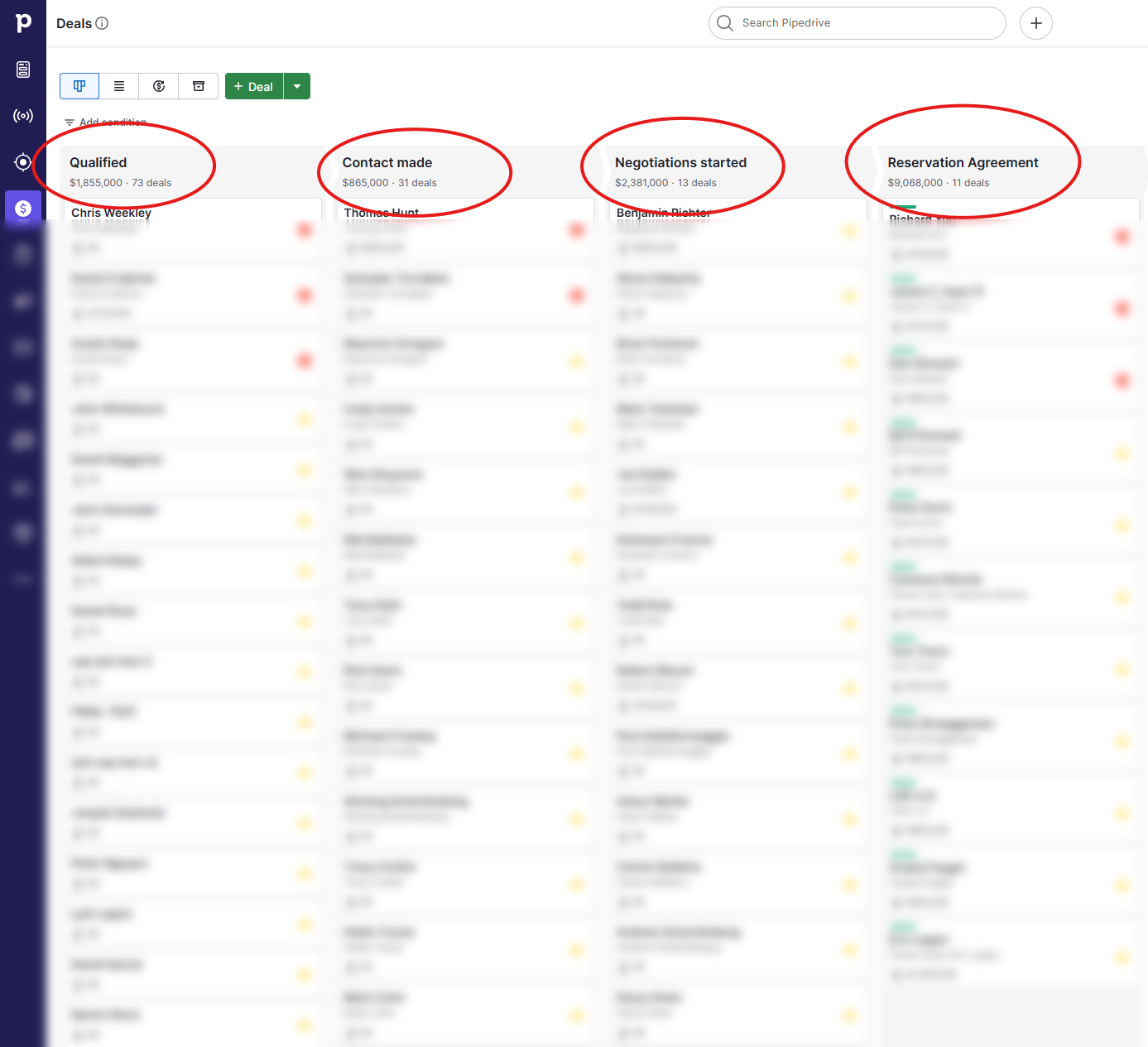 Toy Cave Garages CRM pipeline showing $9M in deals managed by Uplink Ads Houston